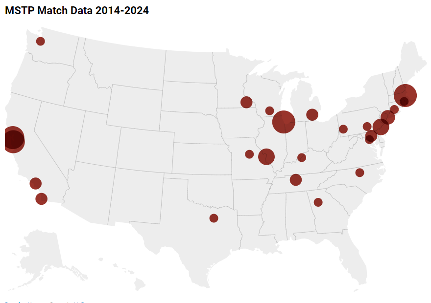 mstp residency locations 2014-2024