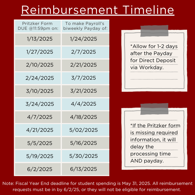 2025 Winter and Spring Quarter Deadlines
