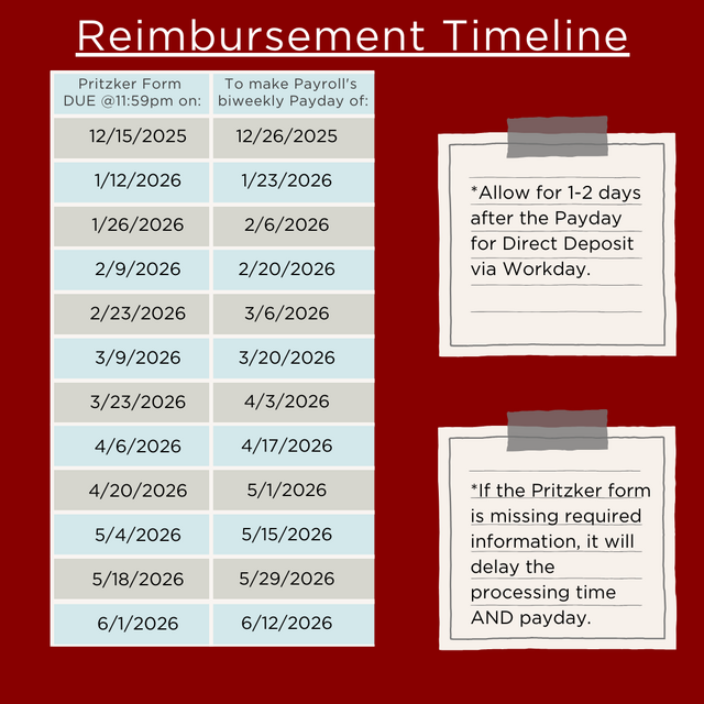 Winter 2026 Payment Schedule